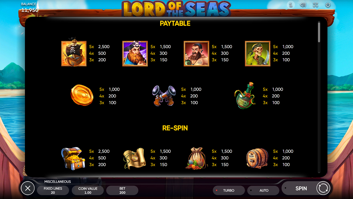  Lord Of The Seas